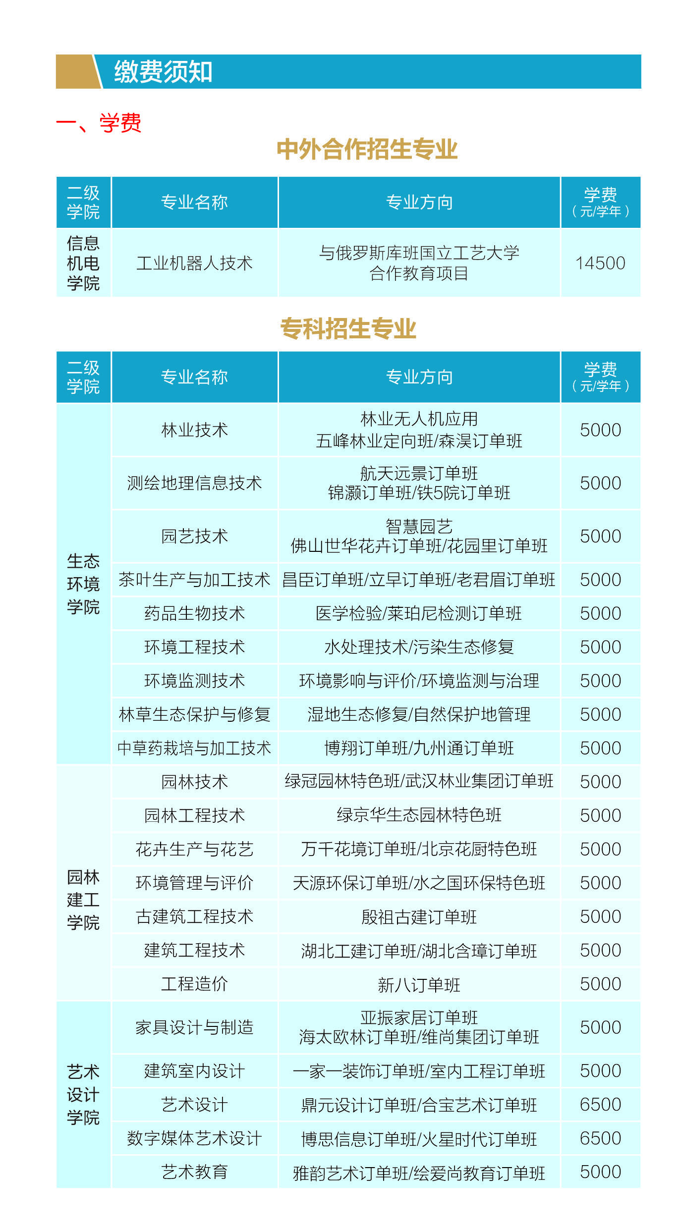 2023入学须知（统招）23.jpg