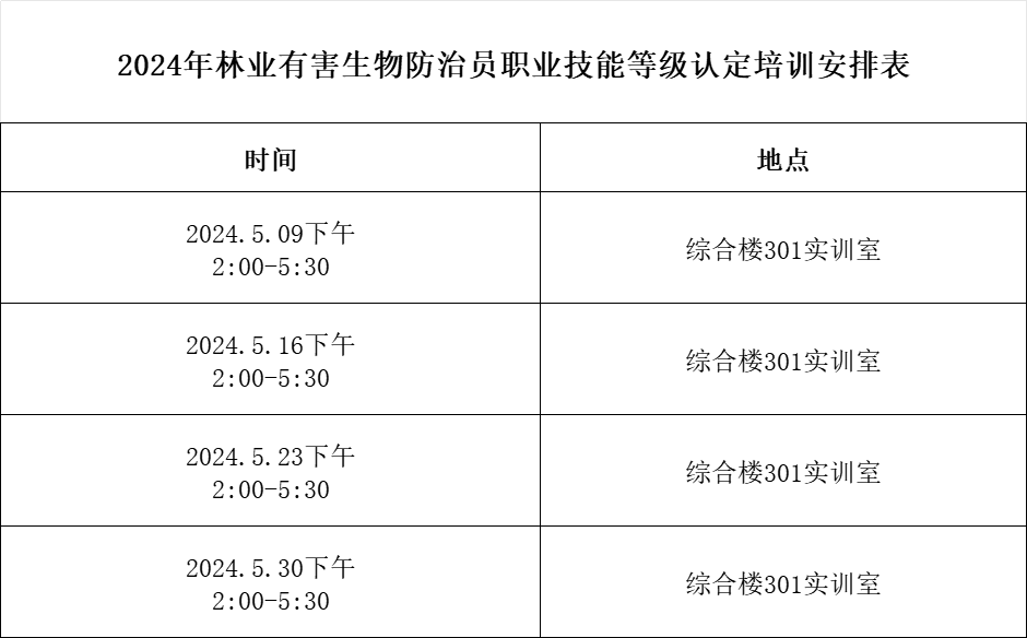 林业有害生物课表.png