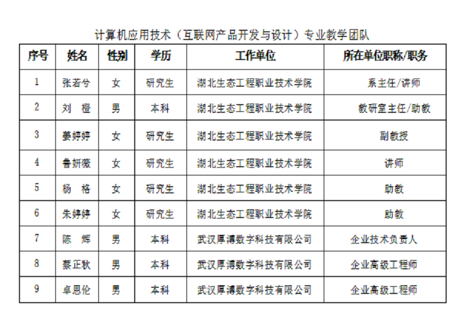 QQ_1774324772783.png