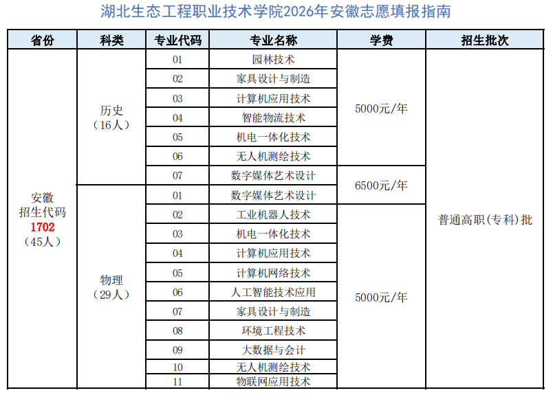 1782874528953690.png QQ20260701-105458.png