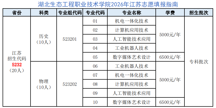 QQ20260701-105903.png