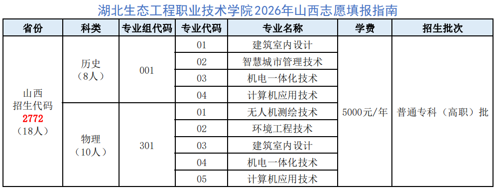 1782876099887951.png QQ20260701-112128.png