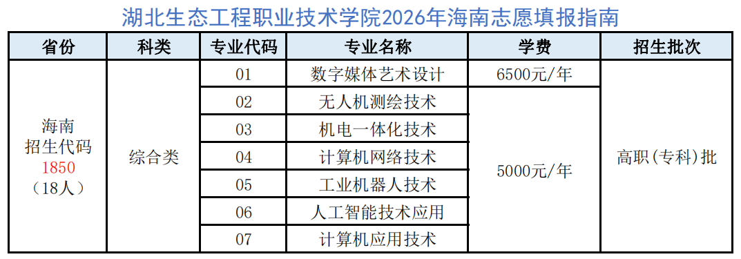1782887067310660.png QQ20260701-142420.png